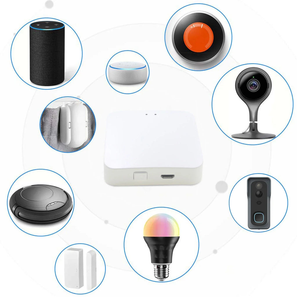 GoolRC Gateway,Hub 3.0 Remote Voice Compatible Voice Compatible With Sizemart Remote Voice Lanru Iuppa Dsfen Havou Adben