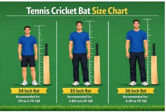 Burn Edition Tennis Cricket Scoop Bat with Enhanced Toe Guard