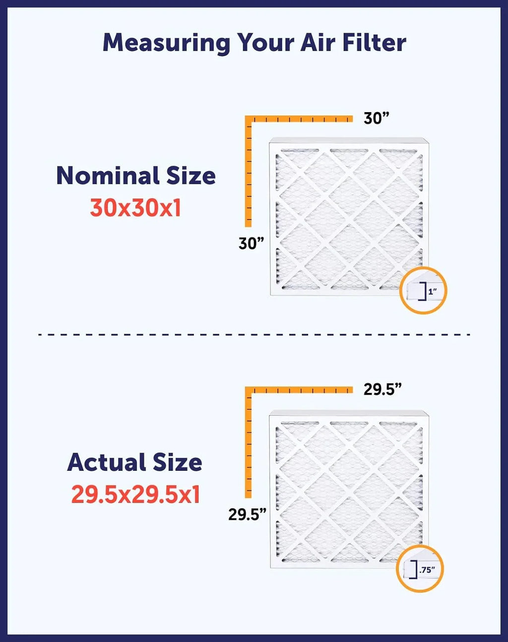 Filter King 24x64x1 Air Filter | 4-PACK | MERV 8 HVAC Pleated A/C Furnace Filters | MADE IN USizeA | Actual Sizeize: 24 x 64 x .75"