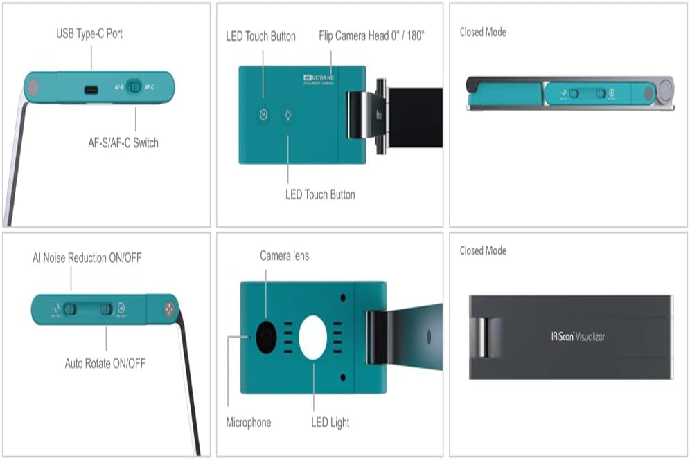 IRIScan Visualizer 7 Dyslexia Webcam Document Camera :4K UltraHD|13MP|4in1|visualizer|Scanner A3|Portable Scanner|Web Conferencing|Remote Teaching|AI Micro|Led|USB|Free Readiris DYS OCR TTS|WinMac