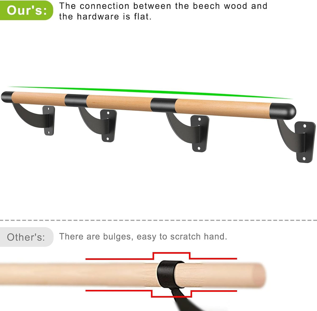 SELEWARE 4-12 FT Wood Ballet Barre Wall Mount Ballet Bar Dance Bar for Home