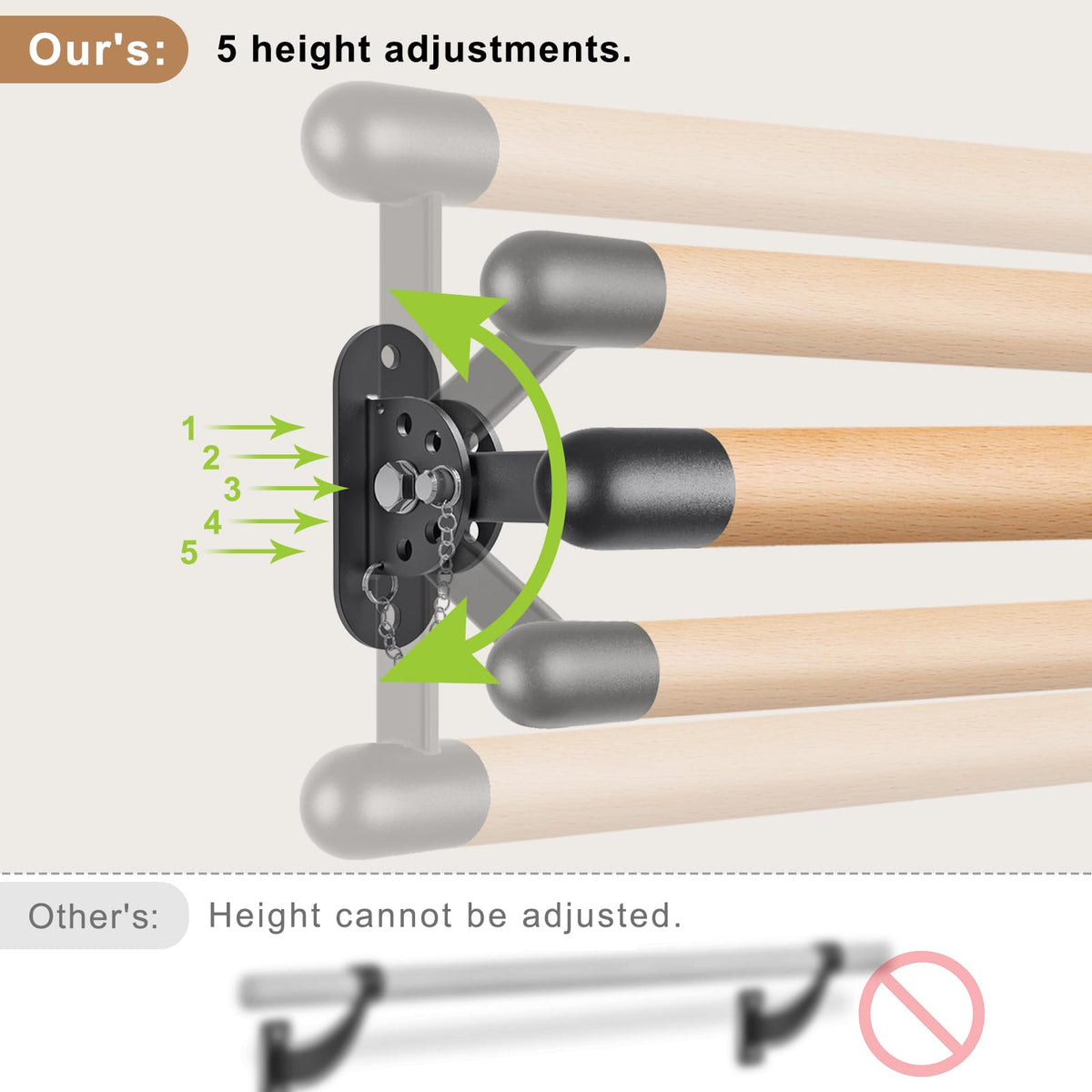 Dolibest Space Saver, Ballet Barre, Wall Mounted Traditional Wood Ballet Barre System Stretch/Dance for Home Barre Workout Equipment, Height Adjustable, for Kids and Adults