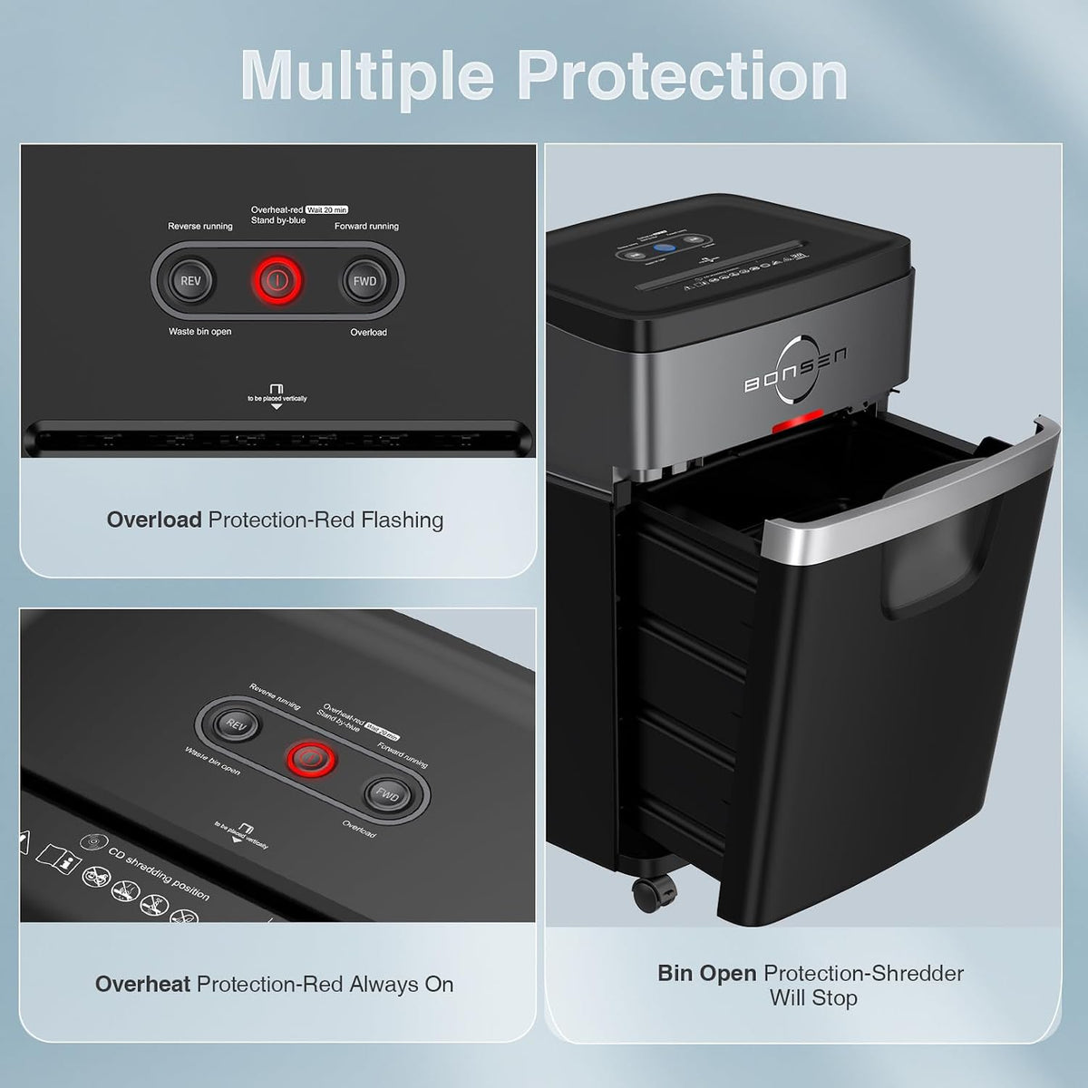 BONSEN 20-Sheet Cross-Cut P-4 High Security Heavy Duty Paper Shredder