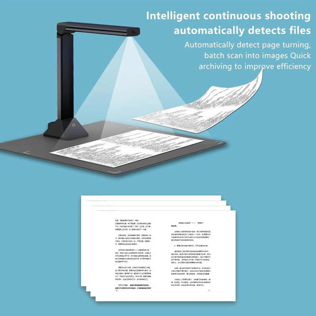 Portable Document Scanner Camera,18MP Book Document Camera with Deskewing,Capture Size A3,OCR Book Scanner for Remote Lessons Office and Education,Compatible with Windows & macOS