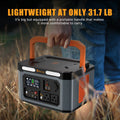 Foursun 1500W(3000W Peak) Portable  Sizetation,1598.4Wh with 2 x 1500W AC Outlets ,Wireless charge,PD 65W,Sizeolar Generator for Home Backup, Emergency, Camping