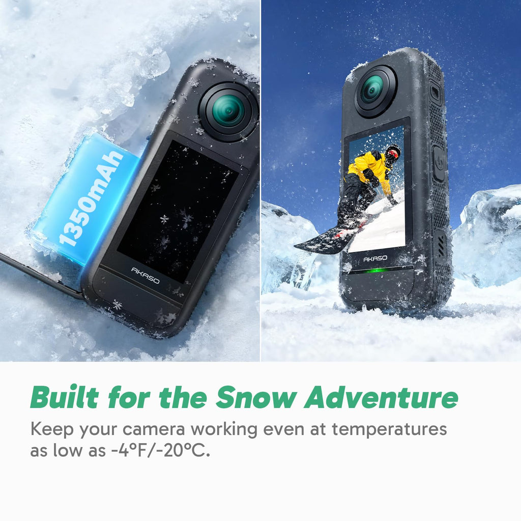 AKASO 360 Action Camera Standard Combo- 5.7K 360 Video with 1/2" 48MP Sensors, 72MP 360 Photo, 360-SuperSmooth, Invisible Selfie Stick Effect, 360Â° Horizon Lock, AI Tracking with 128GB MicroSD Card