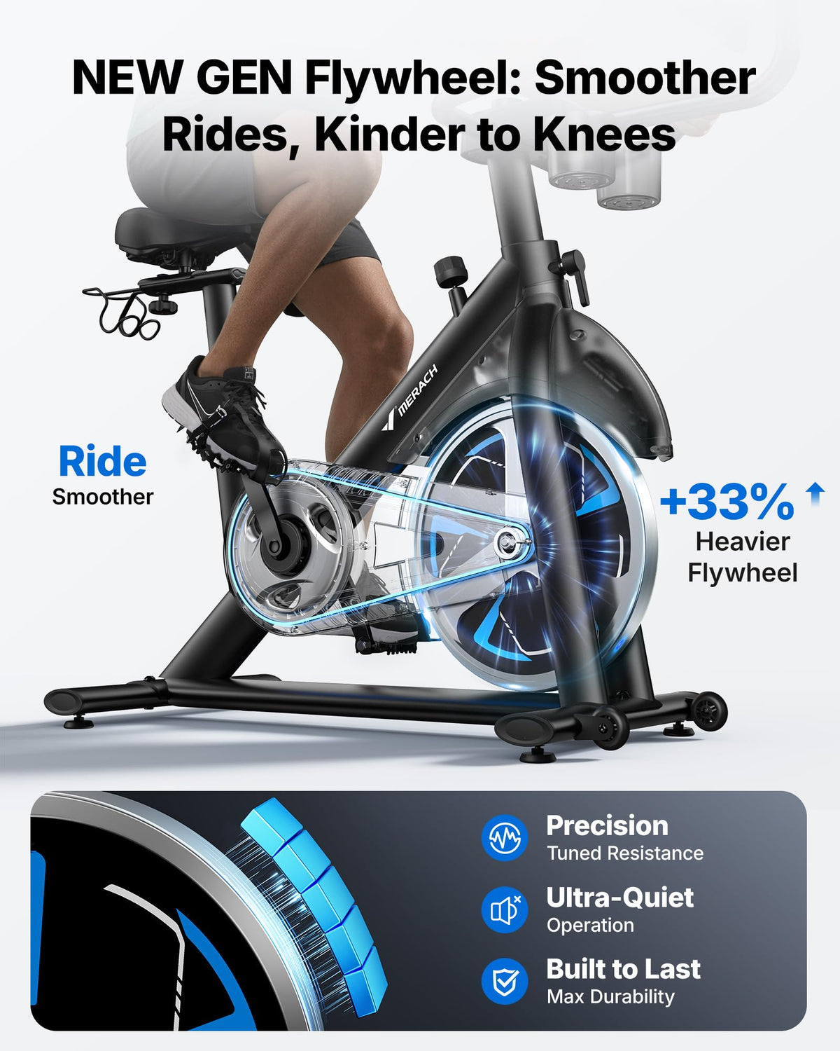 MERACH Exercise Bike with Screen, Rotatable HD Display, Magnetic Resistance