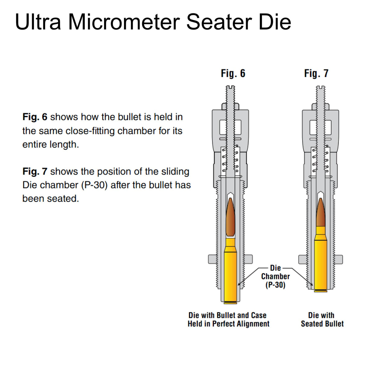 Forster Products Bench Rest Ultra Micrometer Seater Die, Adapts to Most Reloading Press, Reloading Equipment, with .001" Gradation Marks