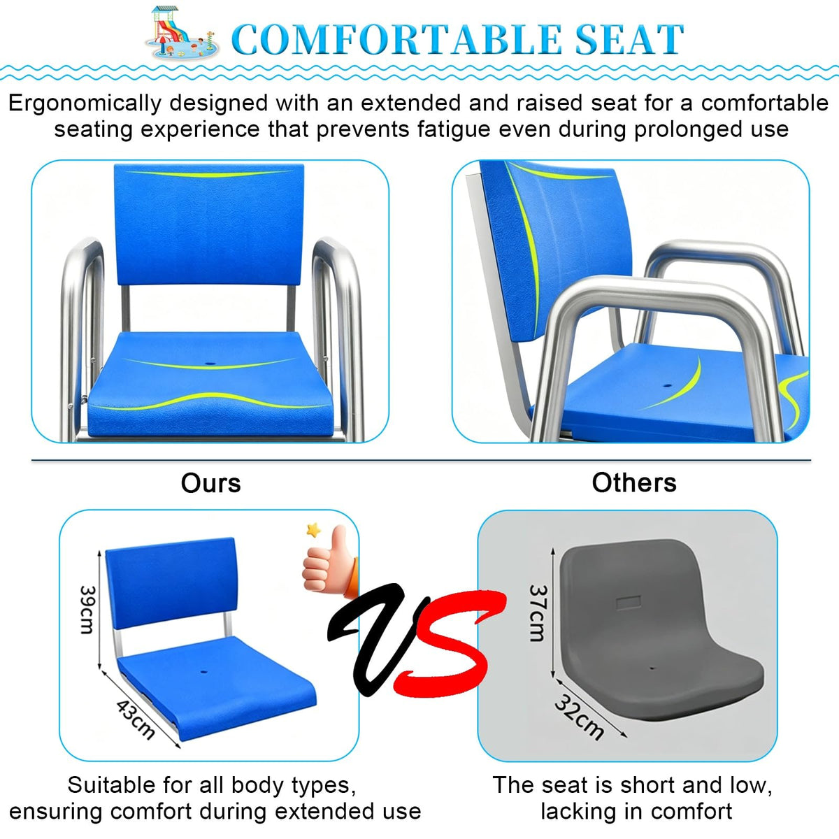 Safety Equipment Lifeguard Chairs for Large Swimming Pool, Lifeguards Watchtower for Beach Poolside Outdoor Indoor(51.2in/1.3m//4.3ft)