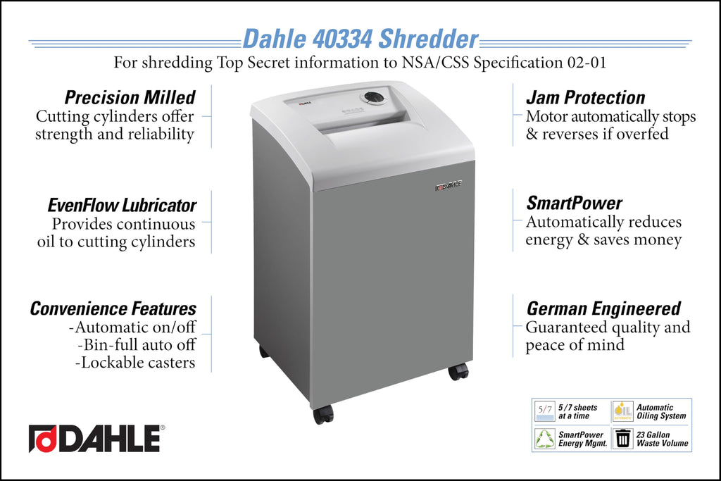 Dahle 52214 Paper Shredder, Cross Cut, P-4 | O-3 Security, German Engineered, Jam Protection, Oil Free, SmartPower, Shreds CDs, 20 Sheet Max, 11 Gal Bin