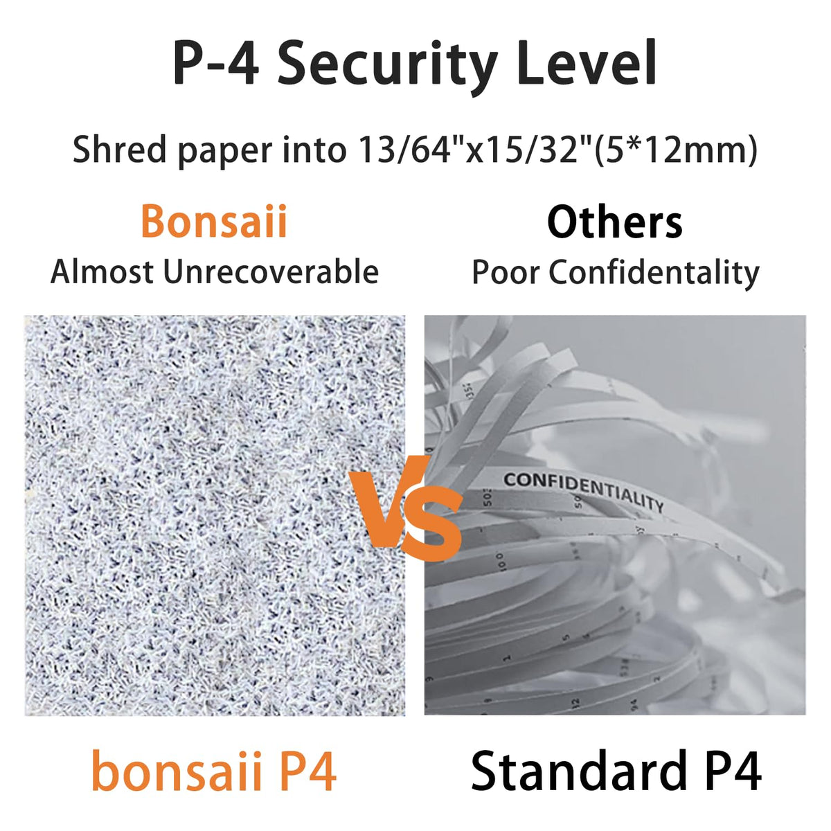 Bonsaii 12-Sheet Micro Cut Heavy Duty Paper Shredder for Home Office