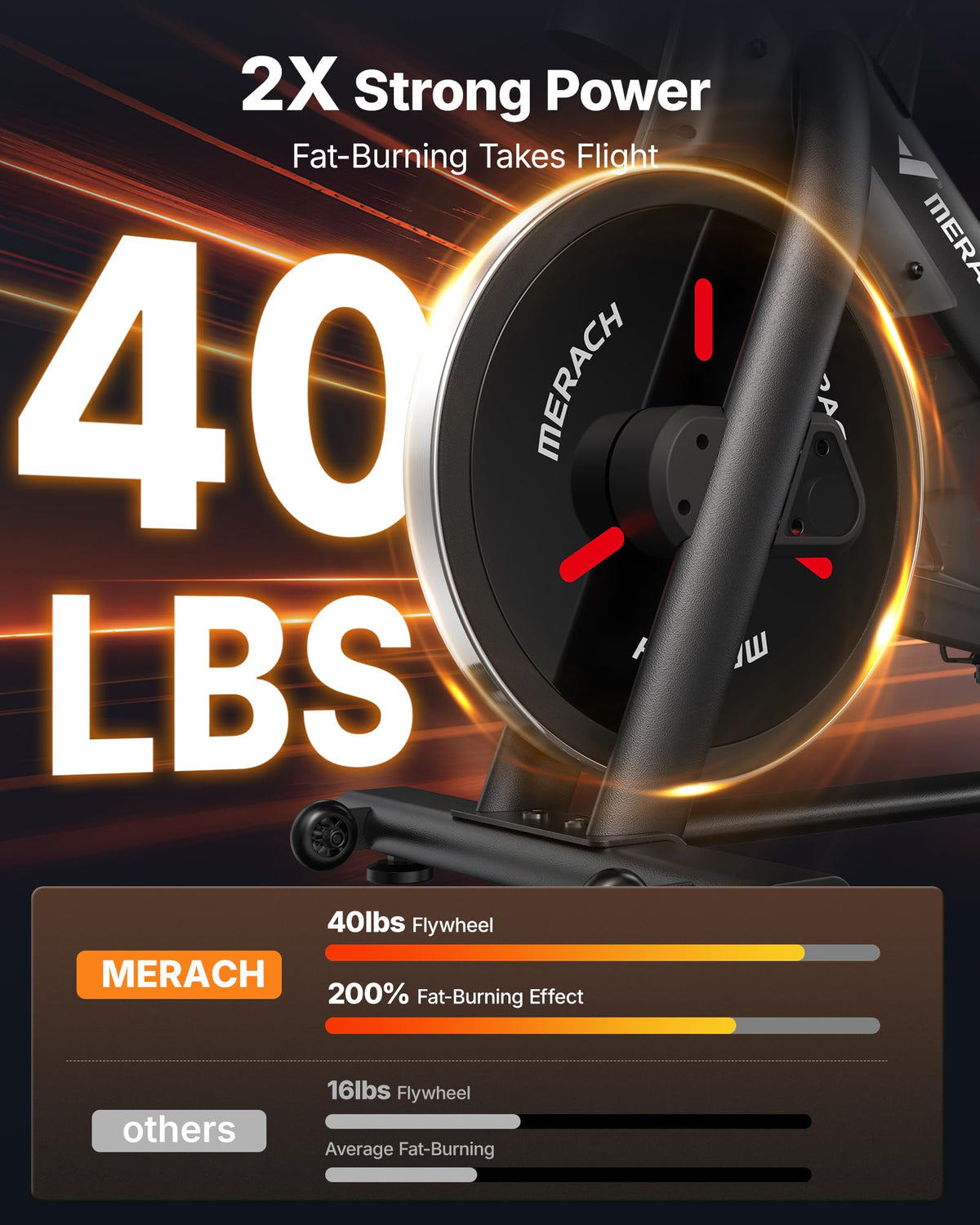 MERACH Exercise Bike with Screen, Rotatable HD Display, Magnetic Resistance