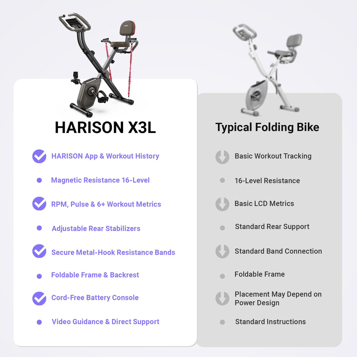 HARISON Exercise Bike for Home