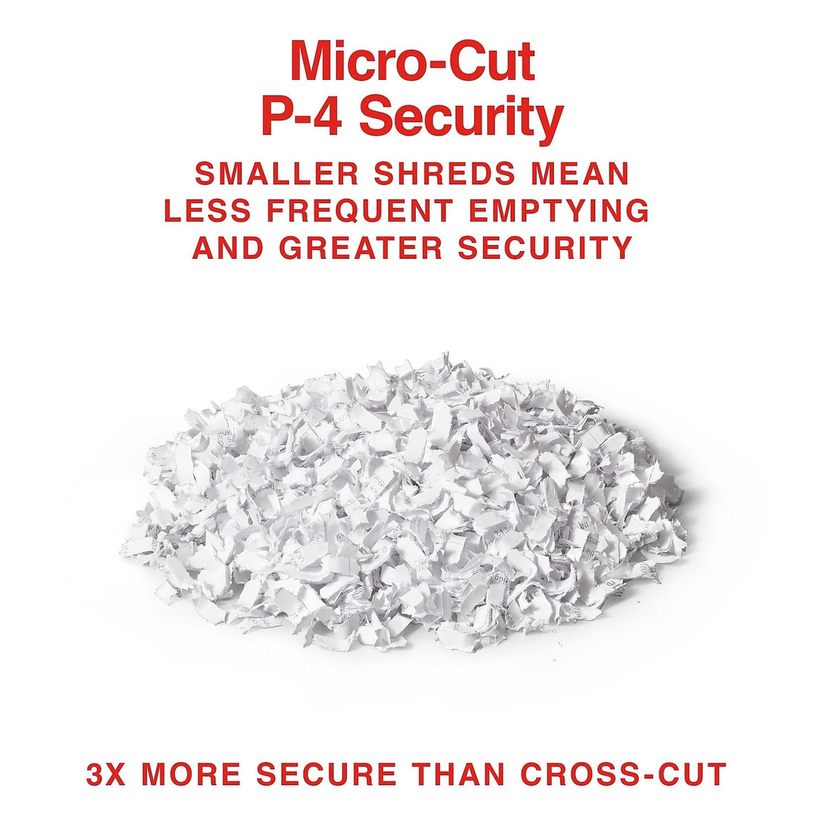 Staples 12-Sheet Micro-Cut Paper Shredder, High-Security, Anti-Jam, Black