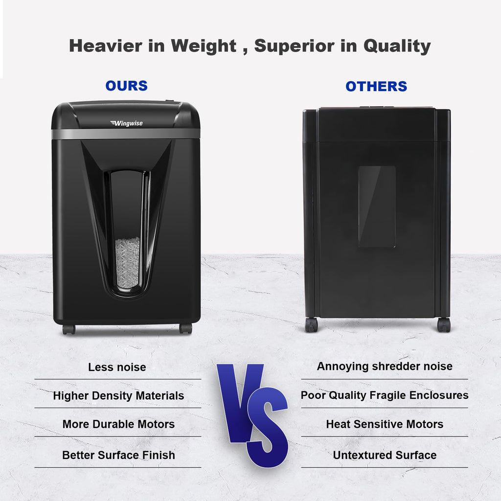 Wingwise 16 Sheets Micro Cut Paper Shredder Heavy Duty for Home Office