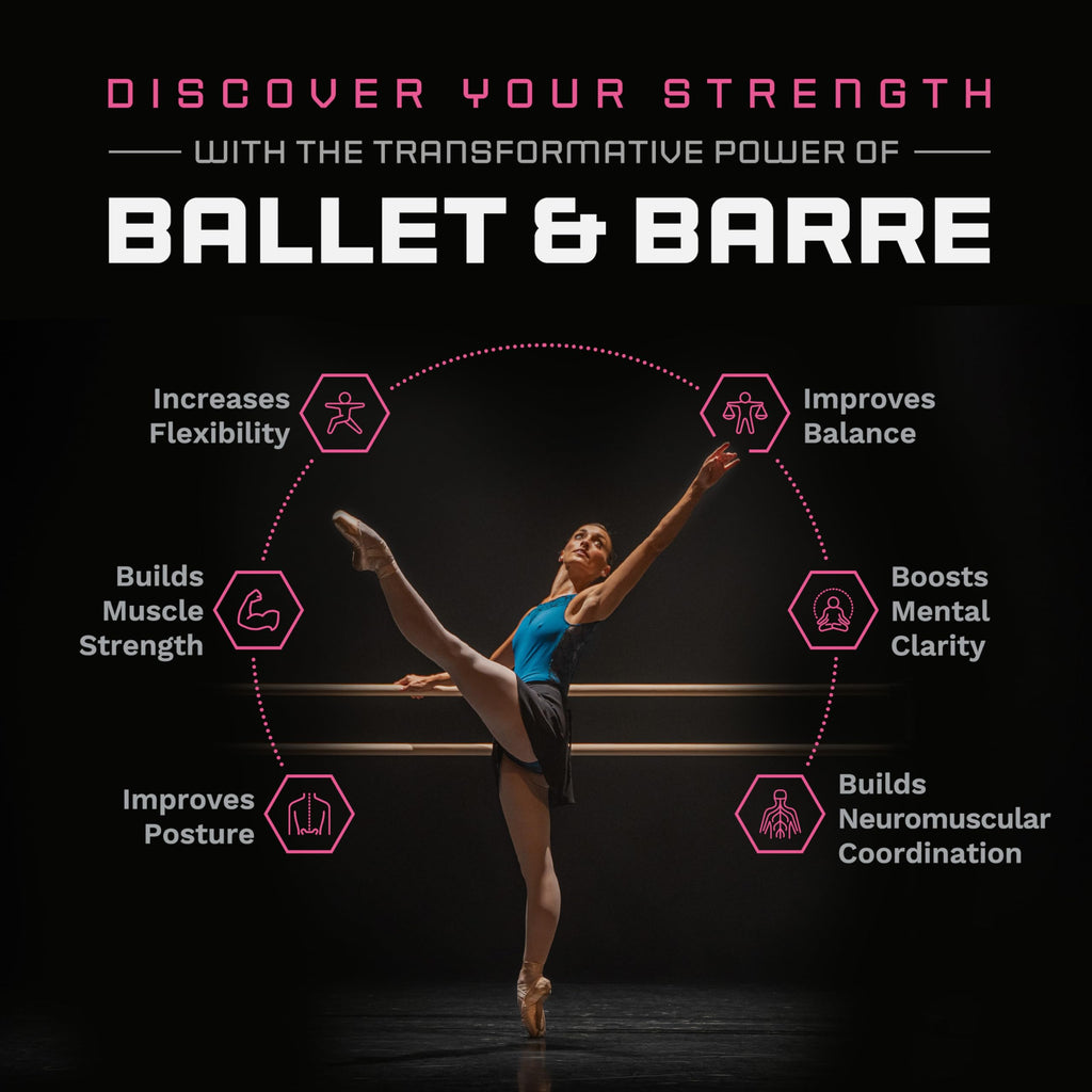 VITA Barre Wall-Mounted Ballet Barre, Wood | Adjustable Height, Made in USA, Home, Studio or Gym Exercise Equipment for Kids & Adults | Dance, Fitness, Pilates
