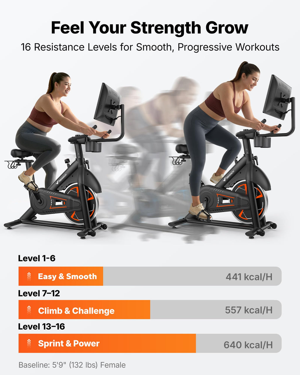 MERACH Exercise Bike with Screen, Rotatable HD Display, Magnetic Resistance