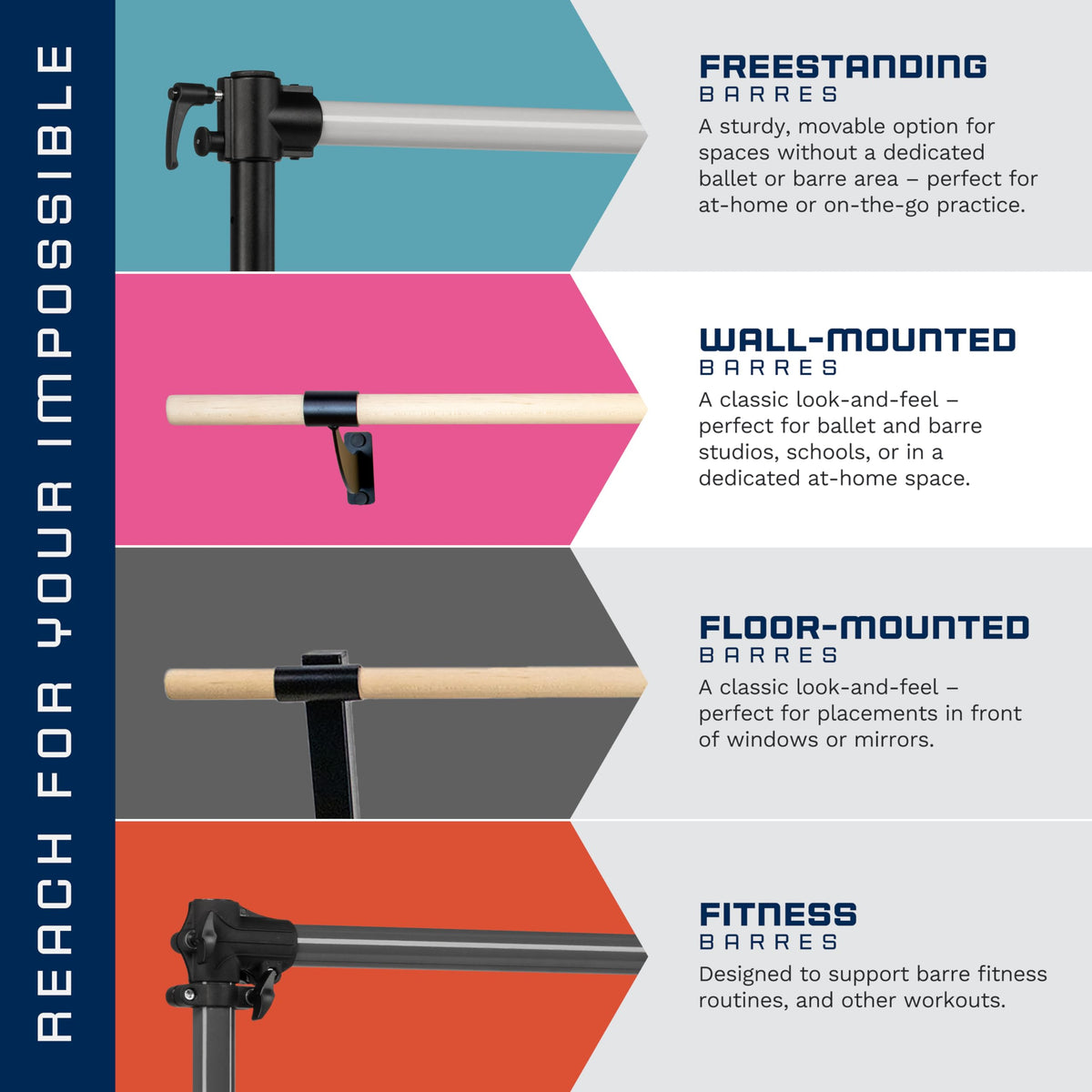 Vita Barre Wall-Mounted Single Ballet Barre, Classic WB15, Aluminum | Fixed Height, Made in USA, Home, Studio or Gym Exercise Equipment for Kids & Adults | Dance, Fitness, Pilates