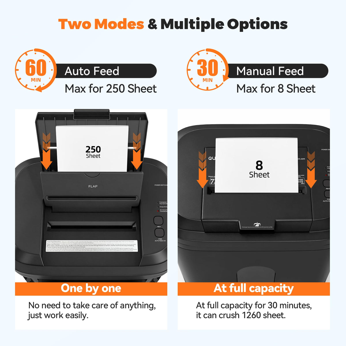 150-Sheet Paper Shredder Heavy Duty, Micro Cut and CDs/Cards, P5 Ultra Security, 60 Min Non Stop Shredder for Home Office, 5.3 Gallon Bin with Wheels, <60 dB (OL289)