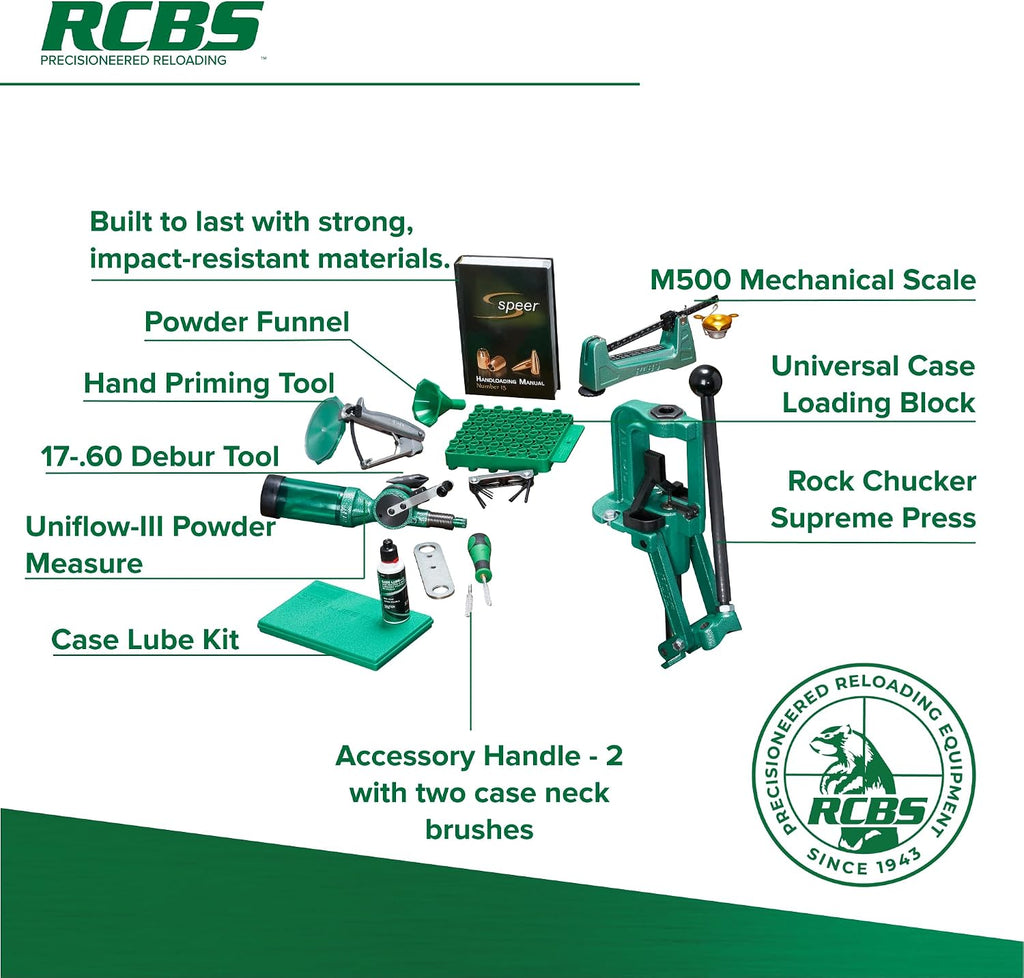 RCBS Rock Chucker Supreme Master Reloading Kit