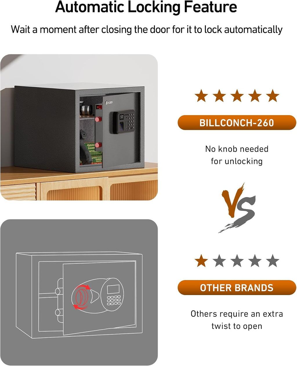 Billconch Smart Gun Safe for Multiple Pistols - Automatic Lock Safe Box