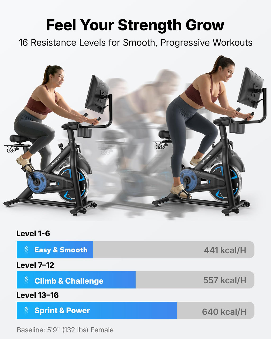 MERACH Exercise Bike with Screen, Rotatable HD Display, Magnetic Resistance