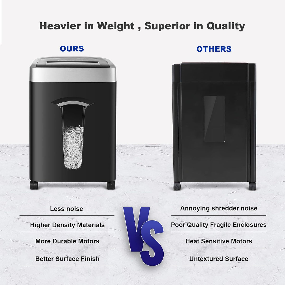 Wingwise 15 Sheets Paper Shredder Heavy Duty for Home Office