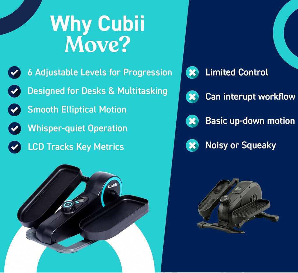 Cubii Move Under Desk Elliptical Bike Exerciser, Leg Exercise Machine, Aqua