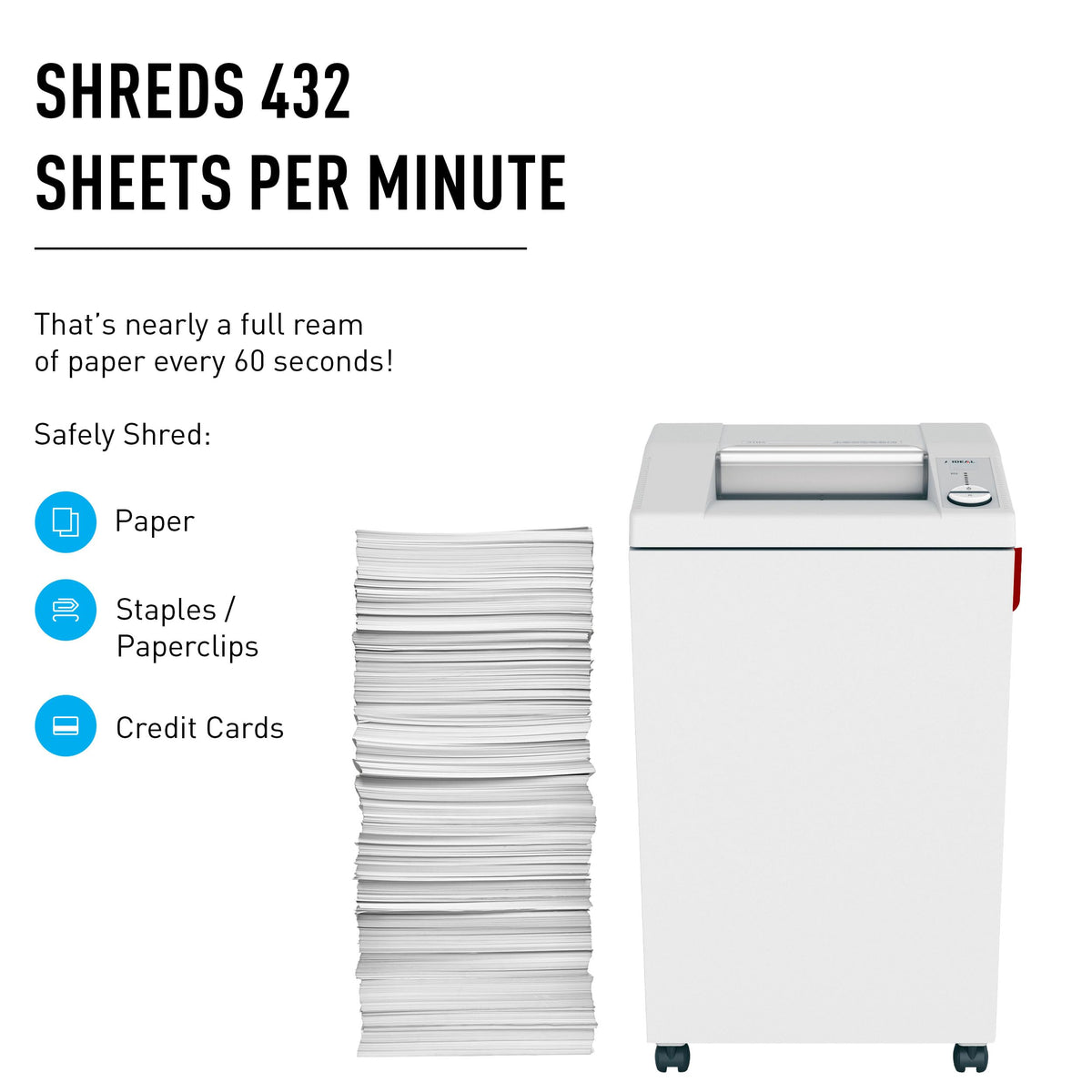 IDEAL 3104 P4 Cross Cut Commercial Office Paper Shredder 26 Gallon