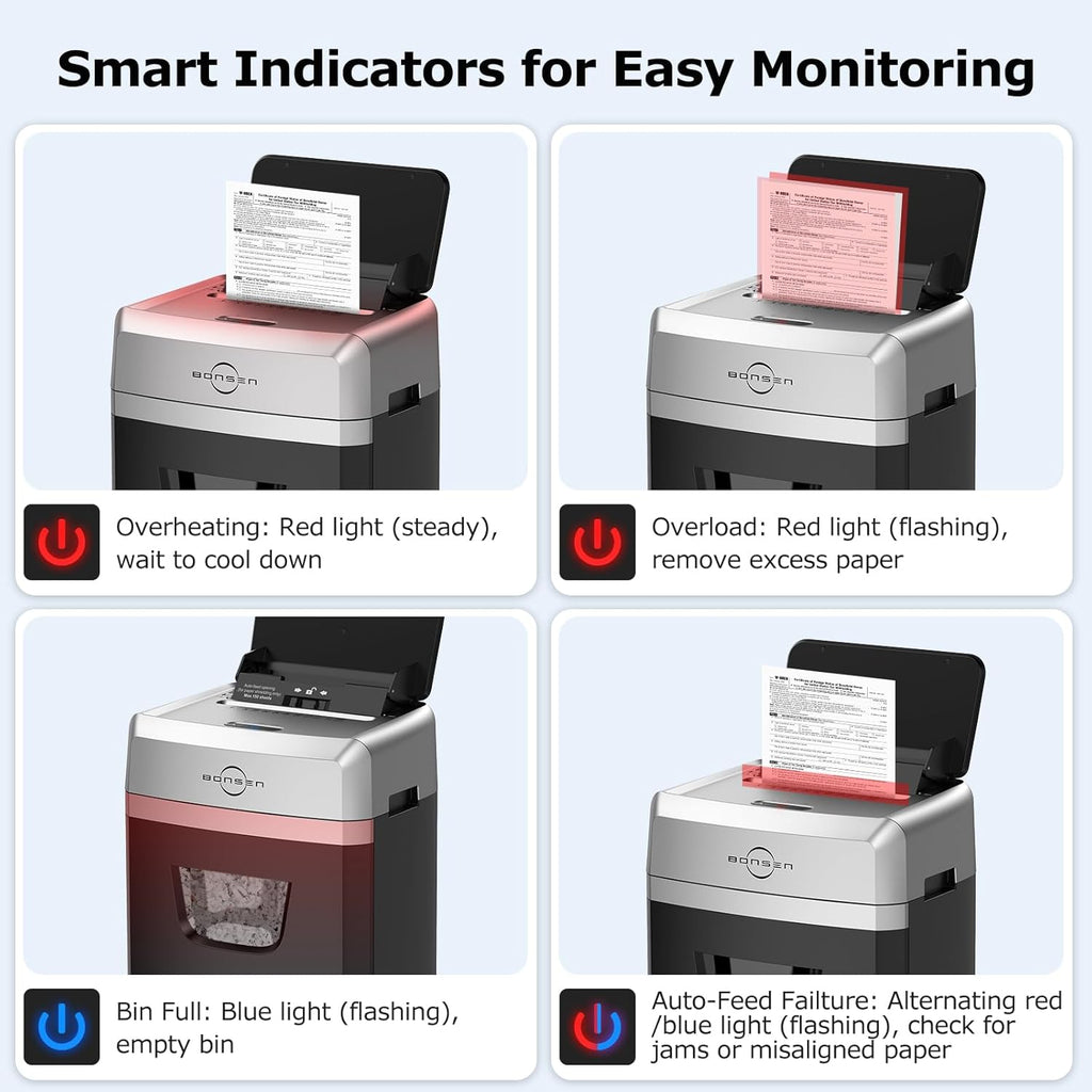 BONSEN 150-Sheet Autofeed Micro-Cut Heavy Duty Paper Shredder for Office