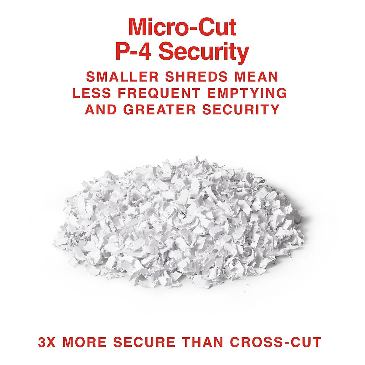 Staples 12-Sheet Micro-Cut Paper Shredder, High-Security, Anti-Jam, Black