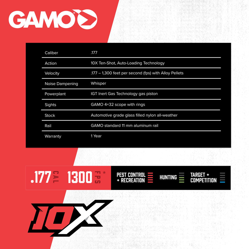 Gamo Swarm Whisper Break Barrel Pellet Air Rifle - 10-Rounds