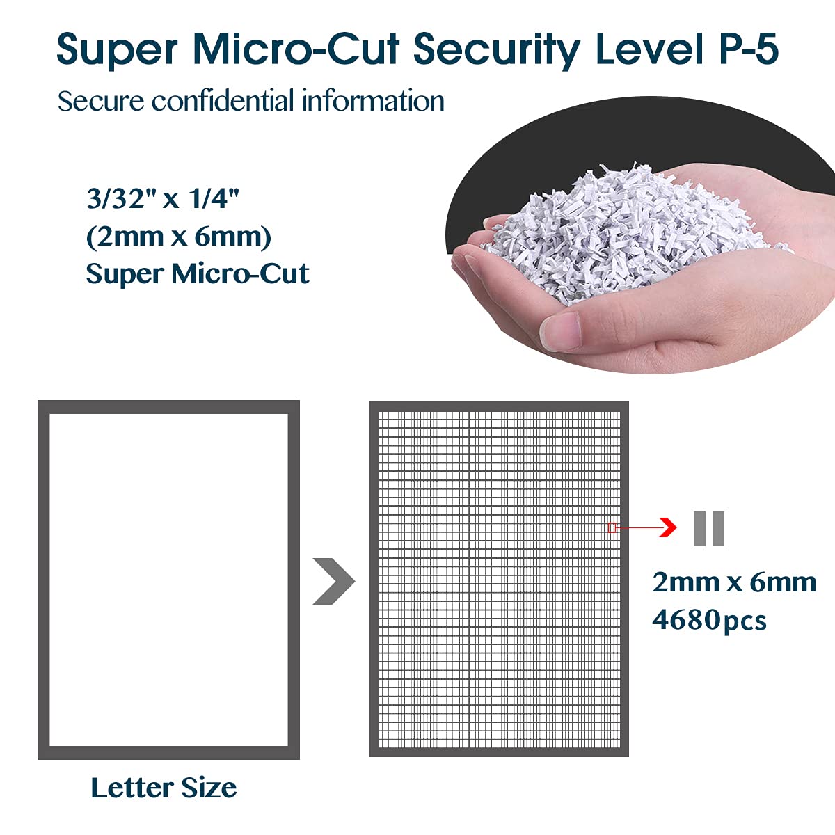 WOLVERINE SD9112 P5 Micro Cut Paper Shredder,10 Sheet,60Min,6 Gal, White