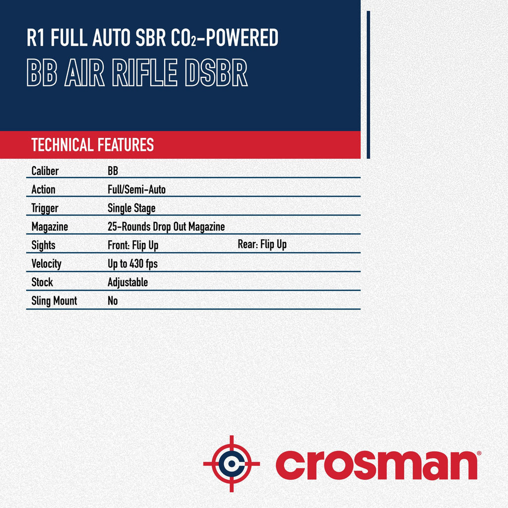 Crosman Full Auto R1 CO2 BB Air Rifle Series