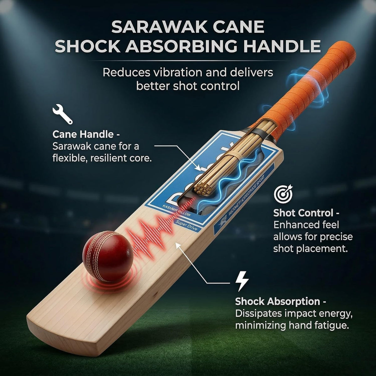 REEBOK Super Drive (, Leather Bat) SH Kashmir Willow Cricket Bat for 15+ Yrs (1100 g) Bat Grip and Sticker May Vary Based on Availability