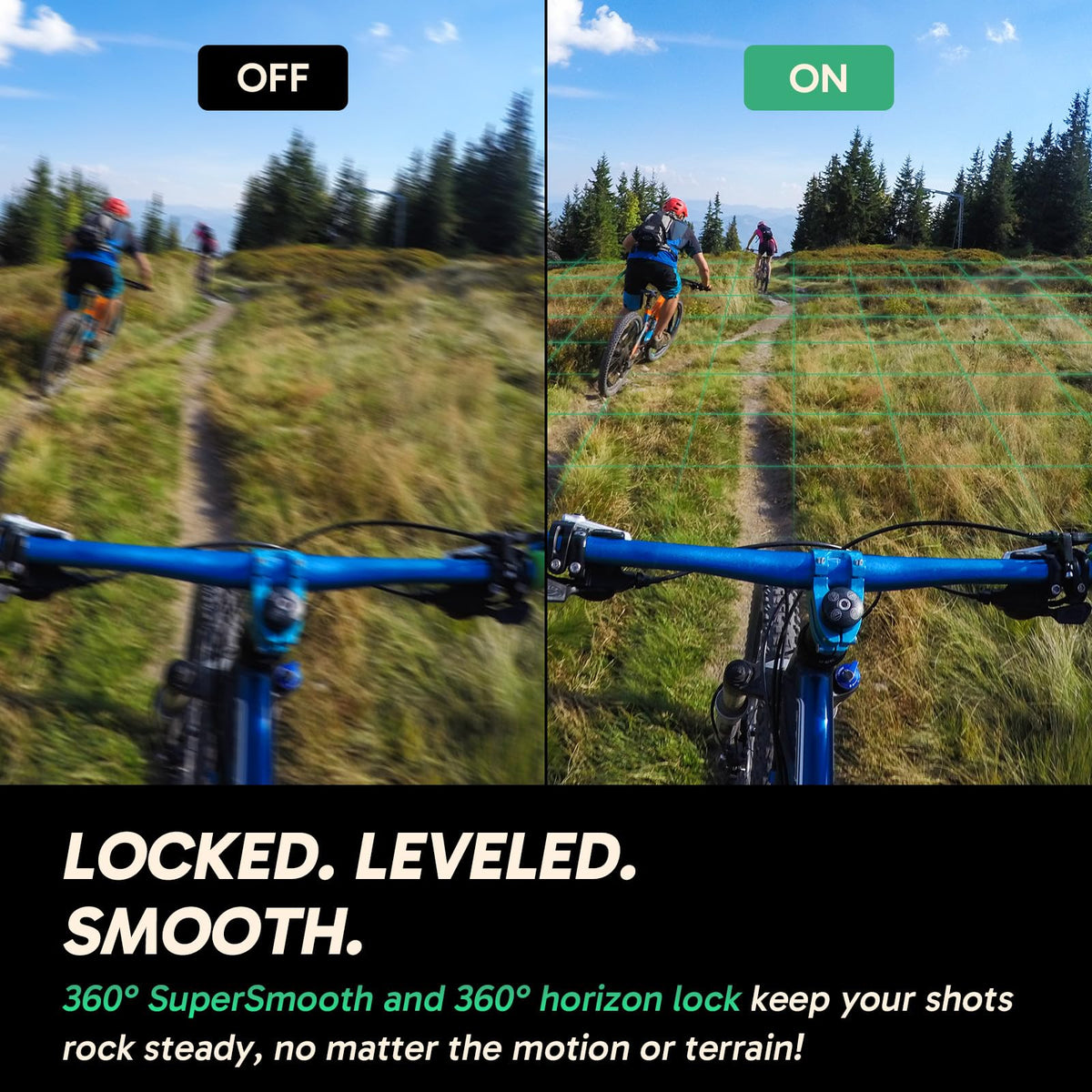 AKASO 360 Action Camera Standard Combo- 5.7K 360 Video with 1/2" 48MP Sensors, 72MP 360 Photo, 360-SuperSmooth, Invisible Selfie Stick Effect, 360Â° Horizon Lock, AI Tracking with 128GB MicroSD Card