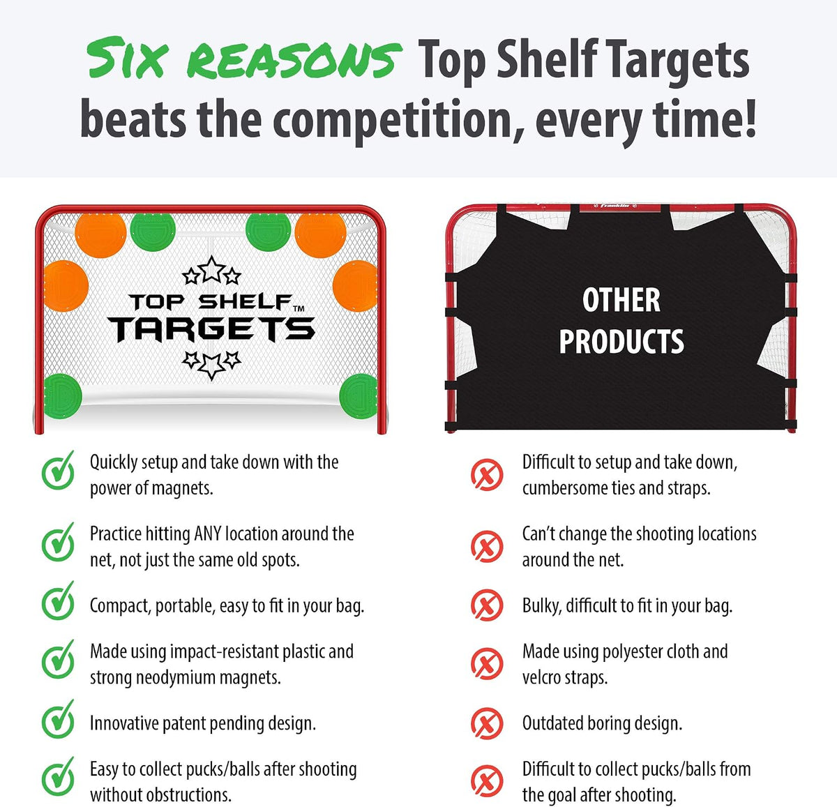 Top Shelf Targets Deluxe Combo Pack Magnetic Shooting Targets (4X Sniper 8-inch and 4X Super Sniper 6-inch) for Hockey and Lacrosse Excellent Practice Tool & Training Equipment