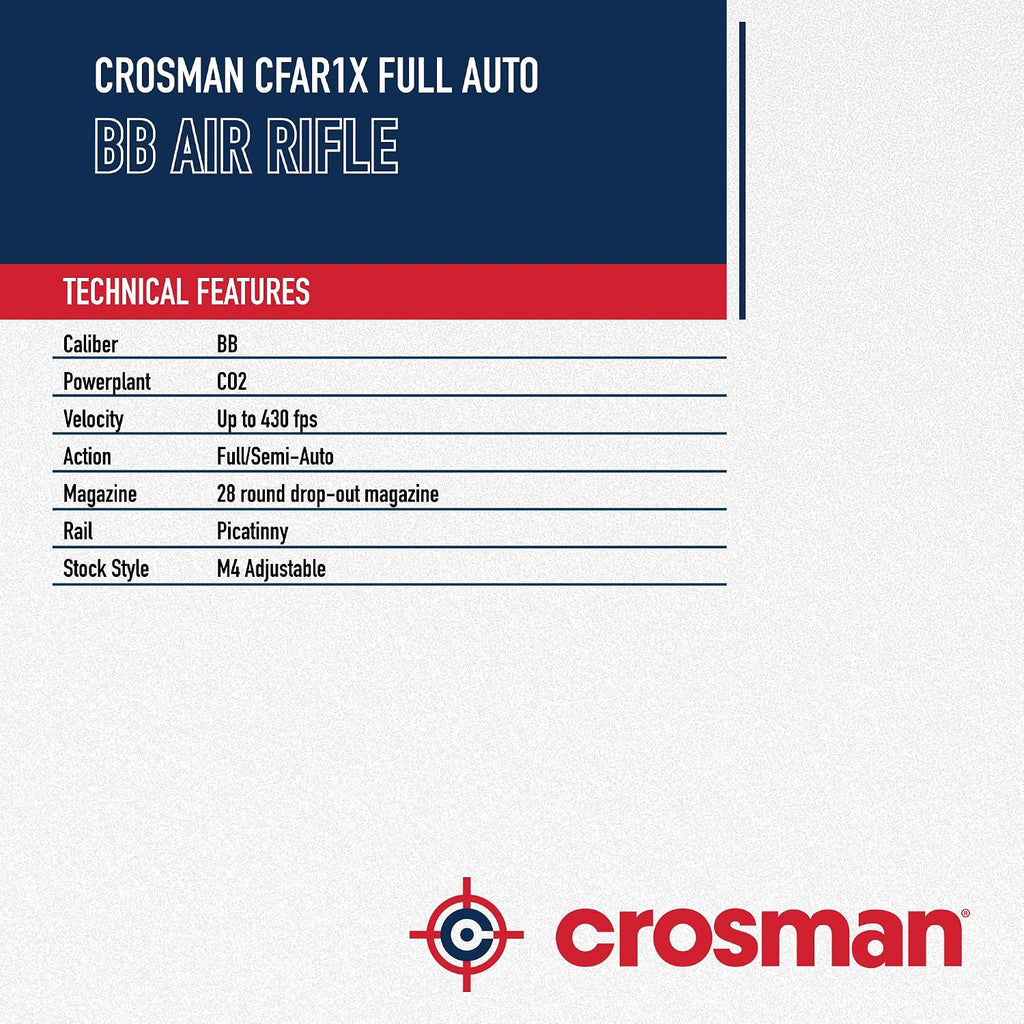 Crosman Full Auto R1 CO2 BB Air Rifle Series
