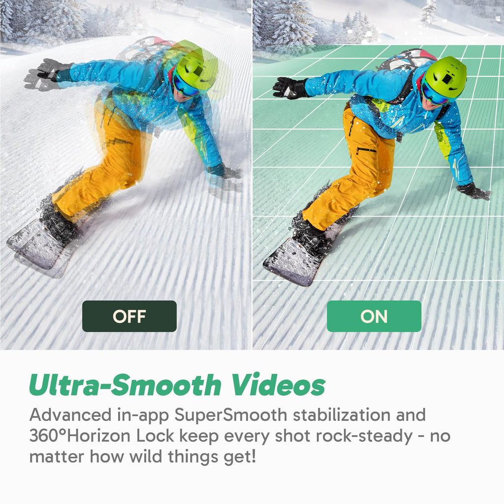 AKASO 360 Action Camera Standard Combo- 5.7K 360 Video with 1/2" 48MP Sensors, 72MP 360 Photo, 360-SuperSmooth, Invisible Selfie Stick Effect, 360Â° Horizon Lock, AI Tracking with 128GB MicroSD Card