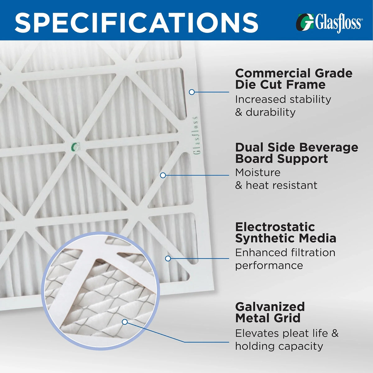 20x22x1 MERV 10 Pleated AC Furnace Air Filters by Glasfloss Industries. ( 8 Pack ) Exact Sizeize: 19-1/2 x 21-7/8 x 7/8