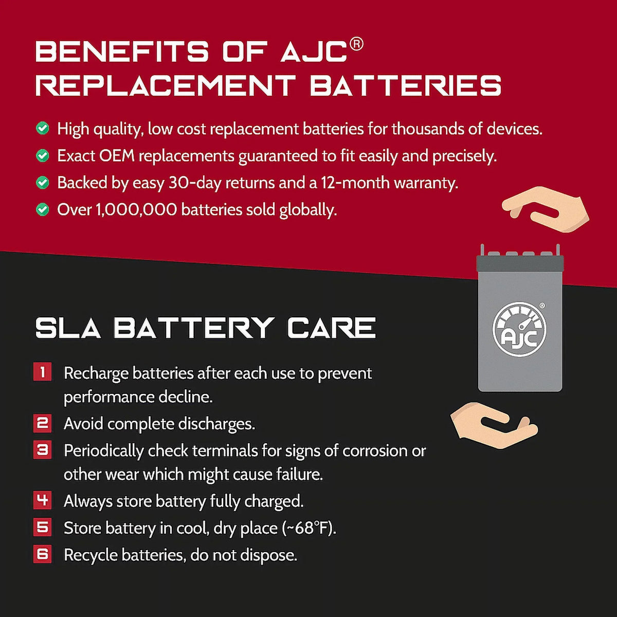 AJC Battery Compatible with Polaris SizeLT H 700 700CC Personal Watercraft Replacement Battery (1999-2010)